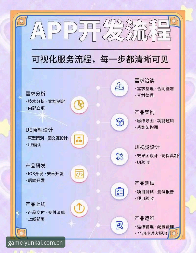 新手必看：3步轻松搞定云开全appiOS版安装与注册流程